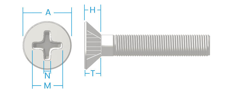 Flat Phillips Machine Screws Specifications