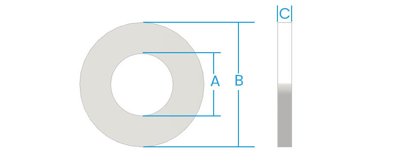 Flat Type A Narrow Washers