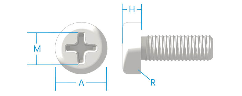 Pan Phillips Machine Screws Specifications