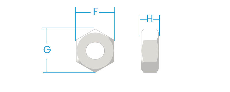 Titanium Hex Nuts - All-Metal Lock