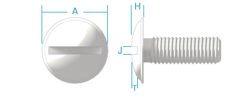 Truss Slotted Machine Screws